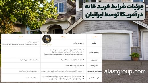 جزئیات شرایط خرید خانه در آمریکا توسط ایرانیان